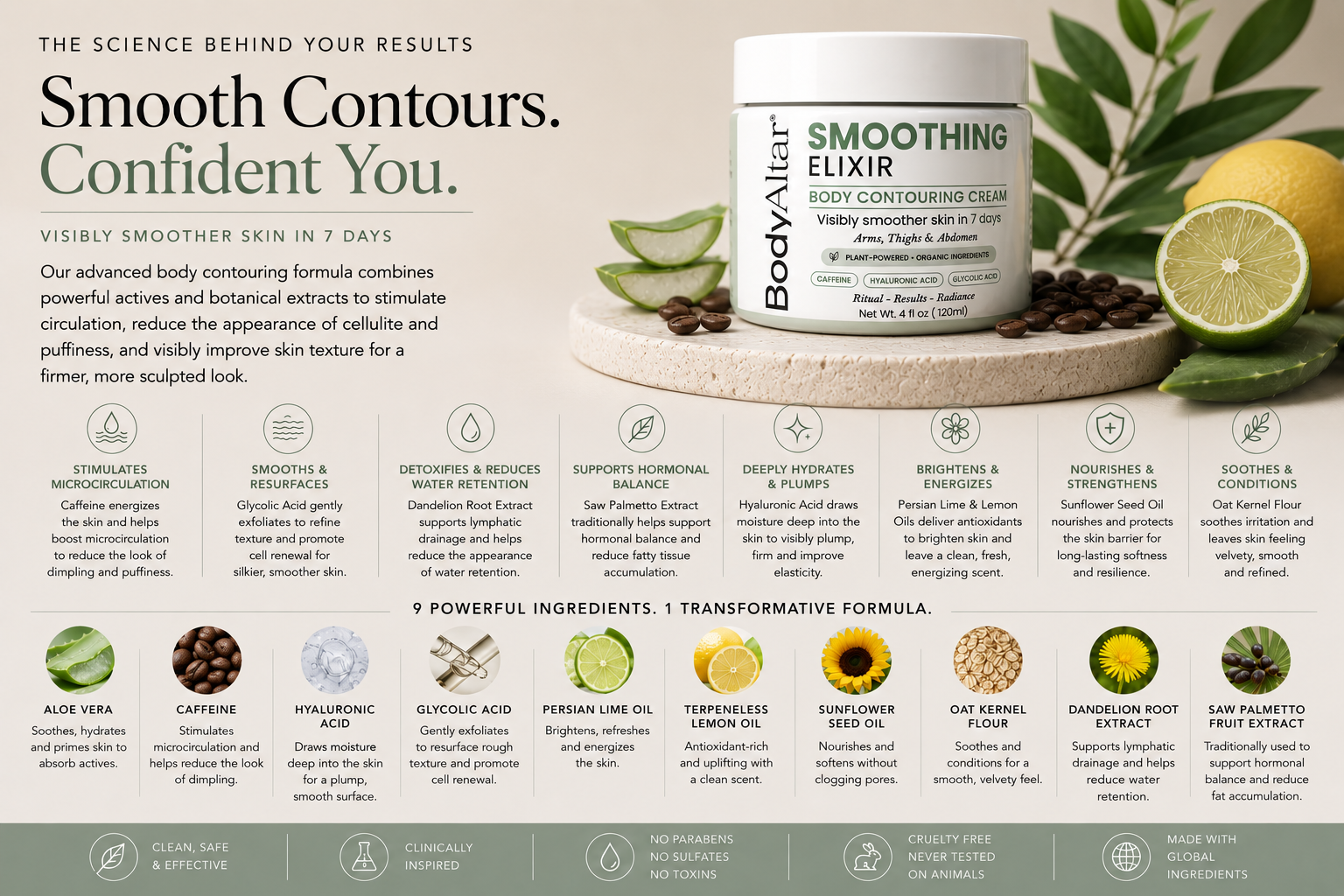 sculpt & Smooth Duo